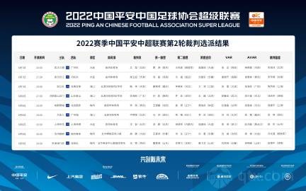 赛事直播-中超第二轮执法裁判出炉 上海德比由汪哲执法