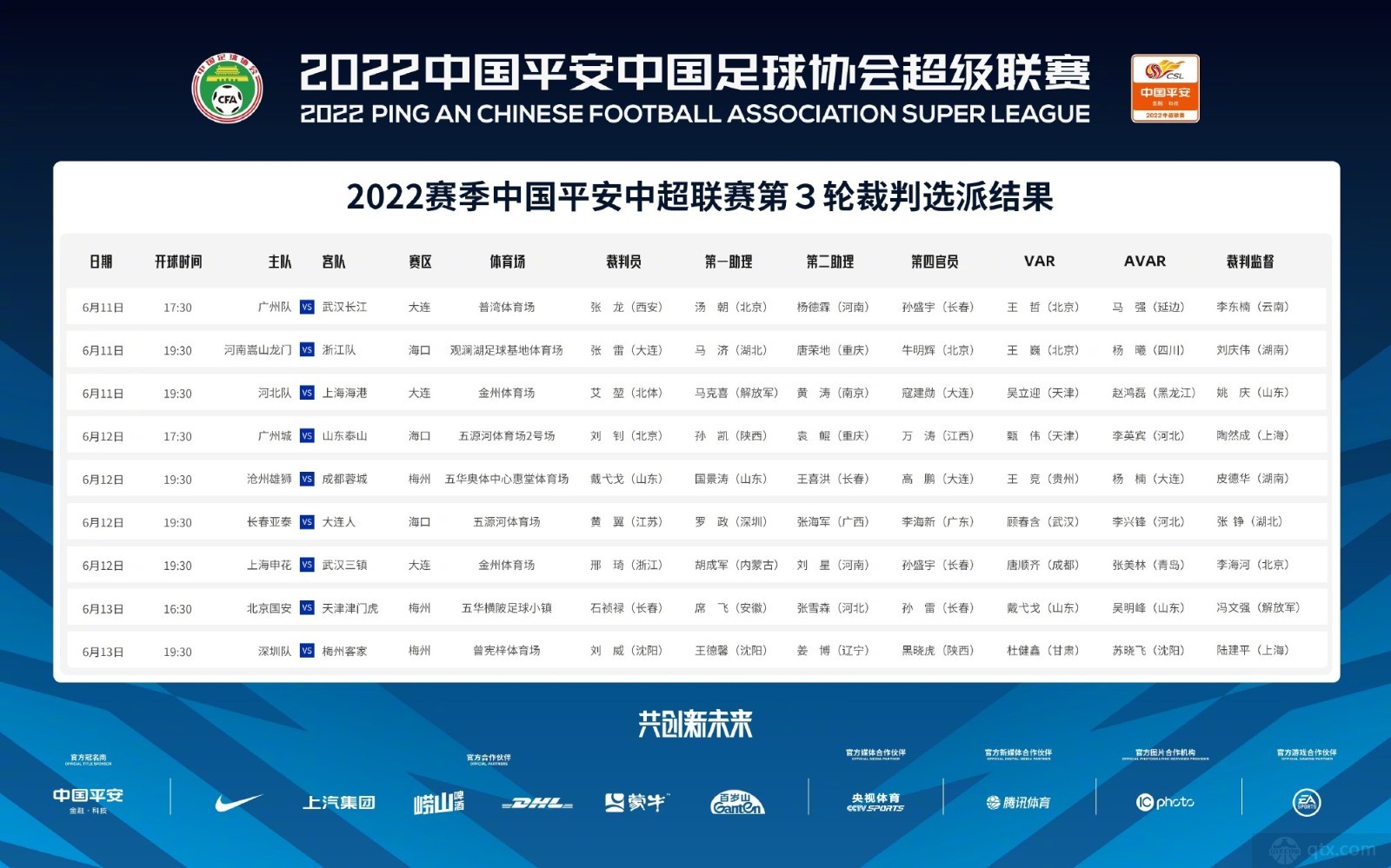 赛事直播-中超在第三轮裁判名单前两轮出示9张红牌