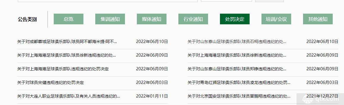 赛事直播-2022年中超联赛门票名单:郑铮、徐新、史珂等人被罚