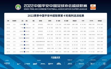 赛事直播-中超第四轮裁判评选结果揭晓 武汉德比将由魏震执法